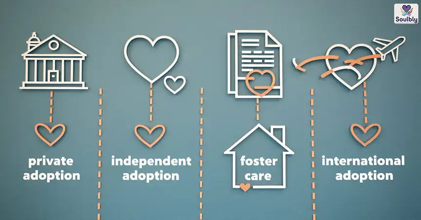 Adoption Options for LGBTQ+ Parents