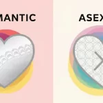Aromantic vs. Asexual