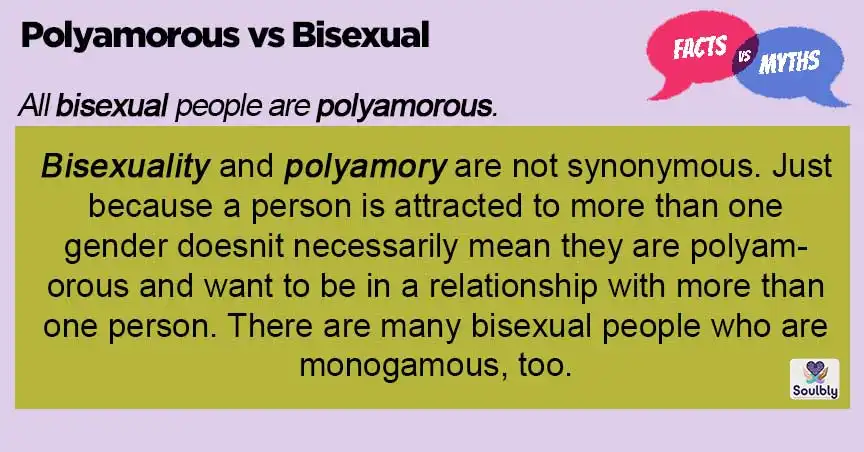 Polyamorous vs Bisexual-Core Differences.